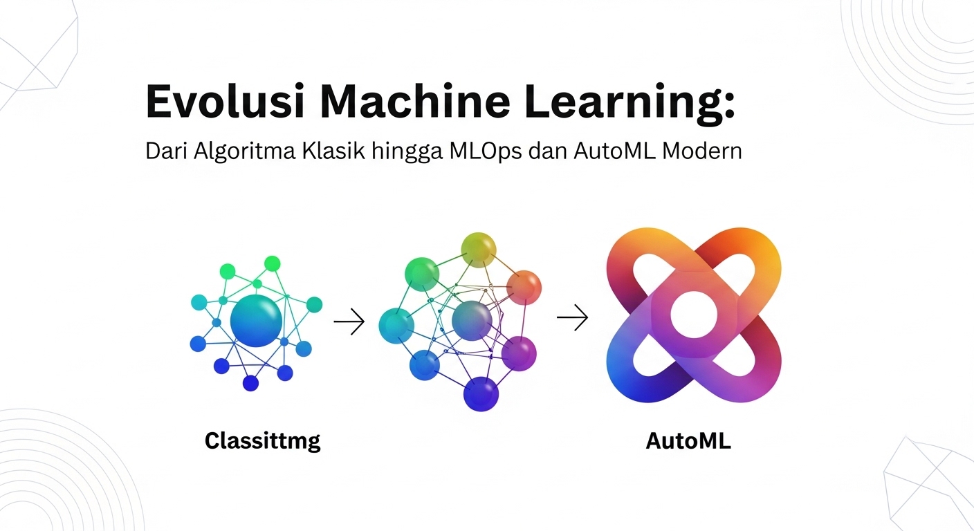 Evolusi Machine Learning: Dari Algoritma Klasik hingga MLOps dan AutoML Modern