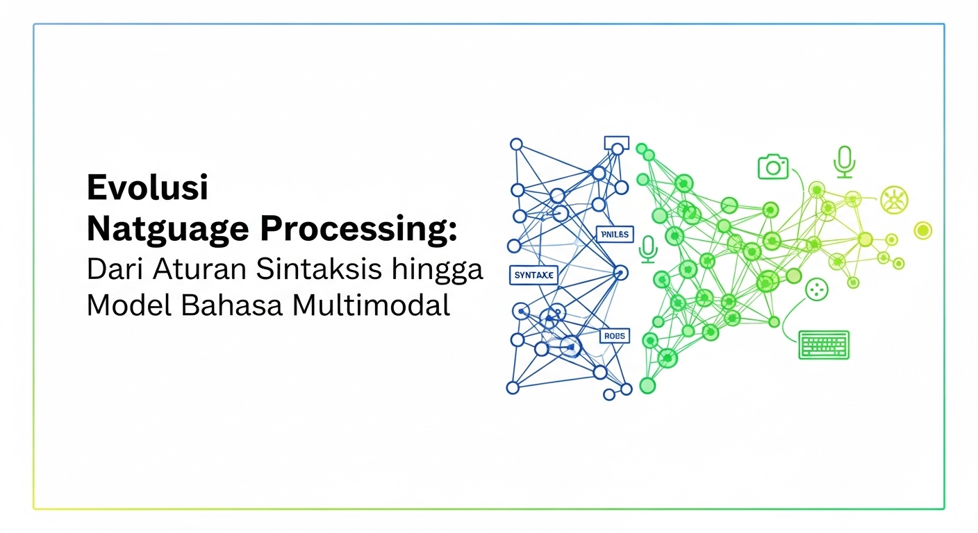 Evolusi Natural Language Processing: Dari Aturan Sintaksis hingga Model Bahasa Multimodal