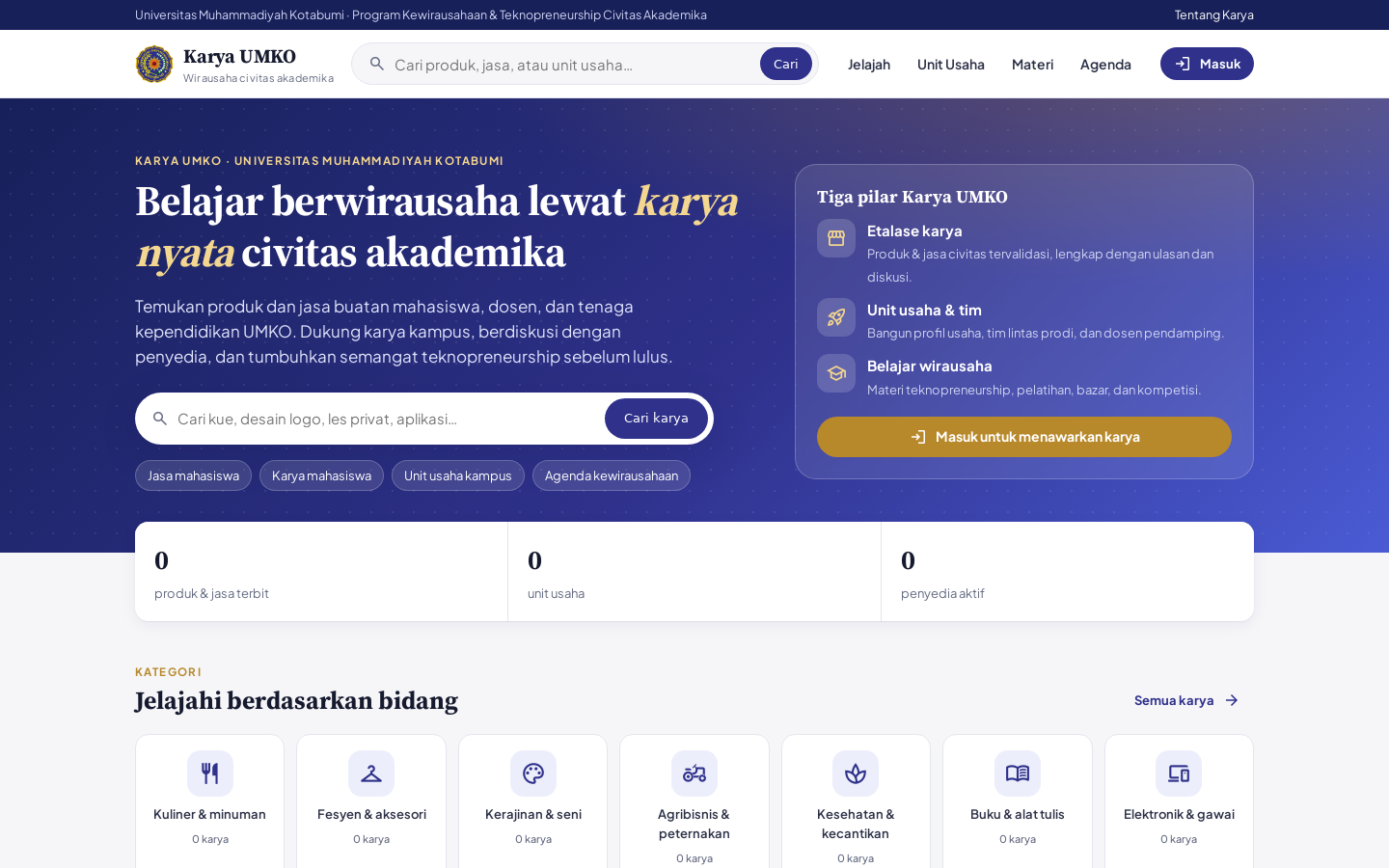 Karya UMKO