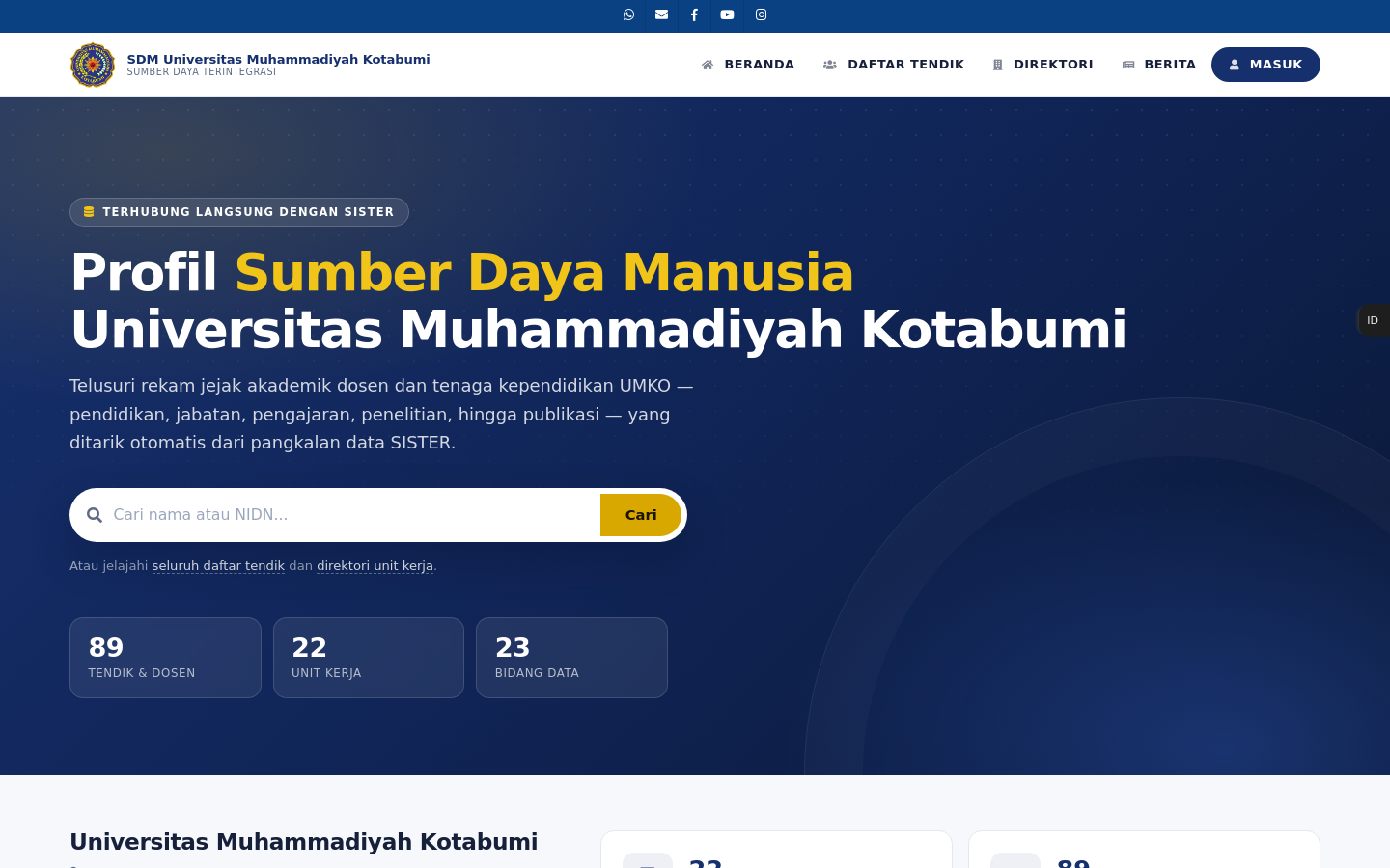 SDM UMKO — Sumber Daya Terintegrasi