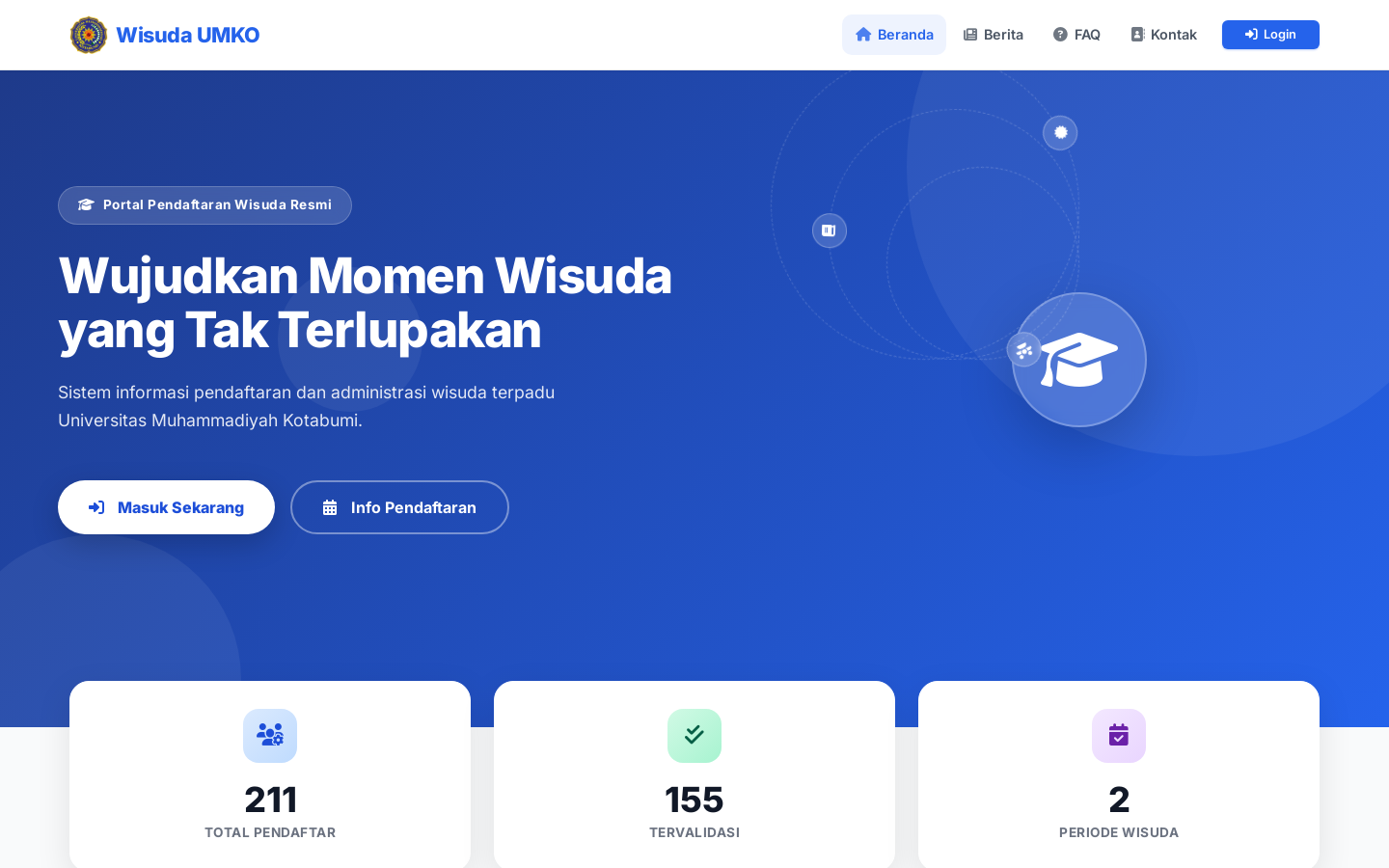 Wisuda UMKO