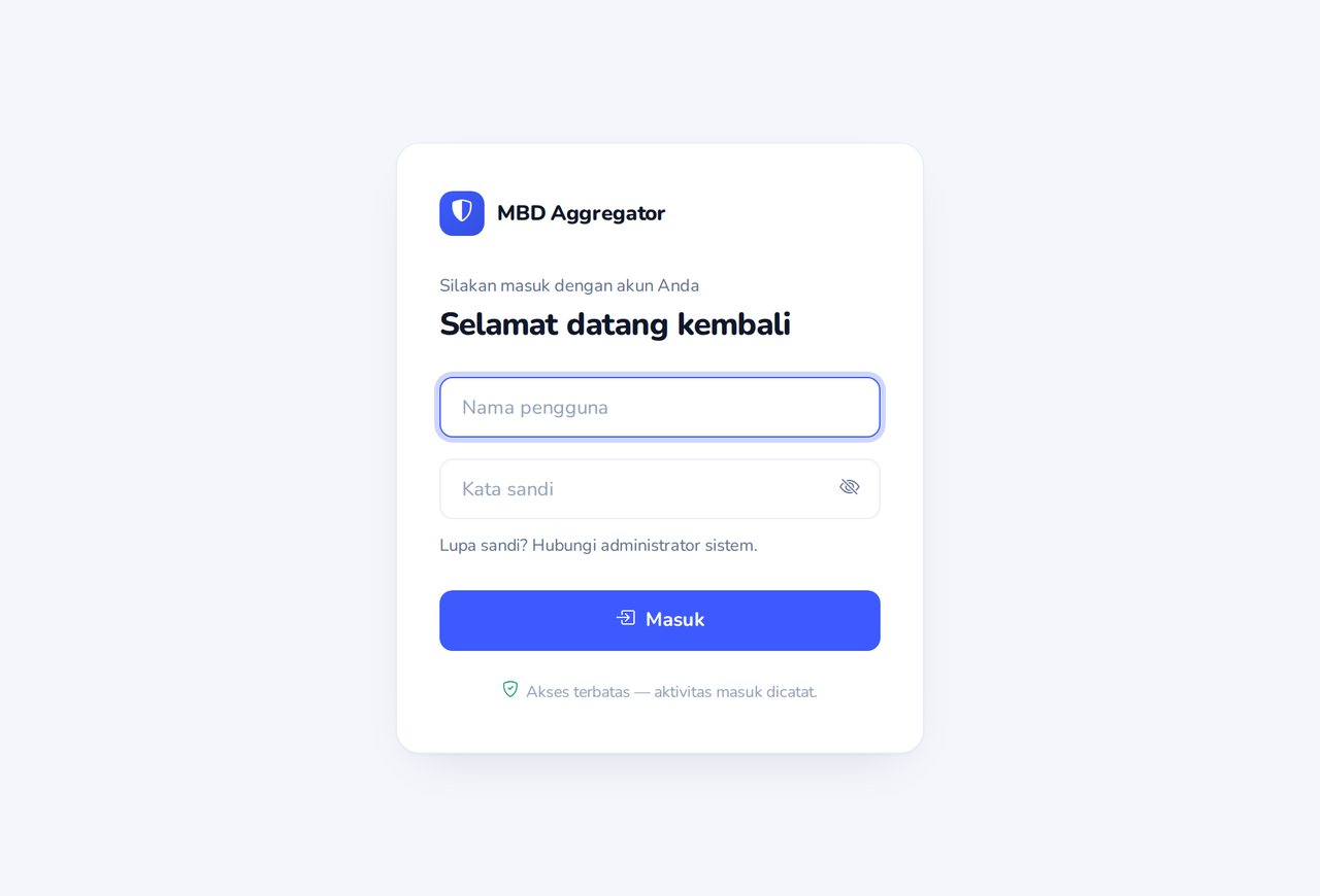 MBD Aggregator — Pemantau Bot Lintas Situs