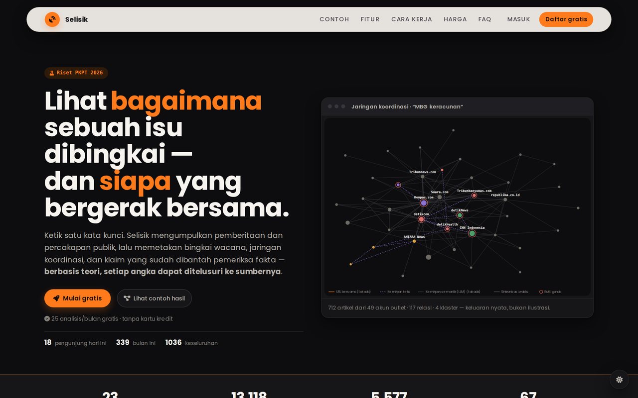 Selisik — Analitik Framing & Koordinasi