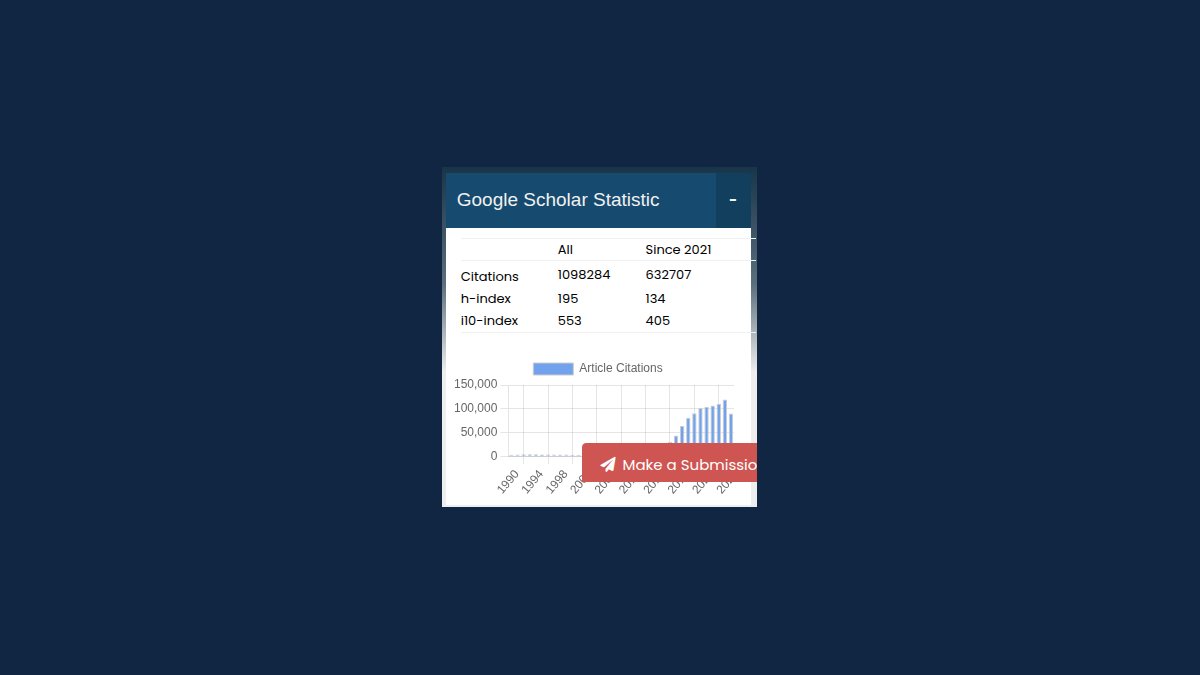 Google Scholar Statistics – OJS Plugin