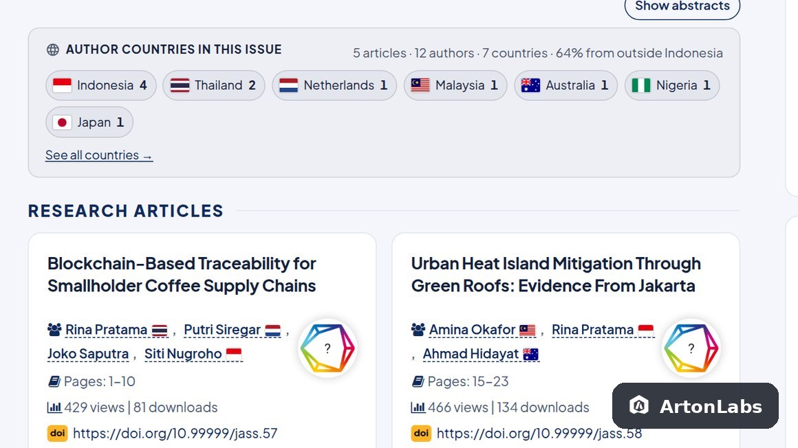 Author Country & Flags – OJS Plugin