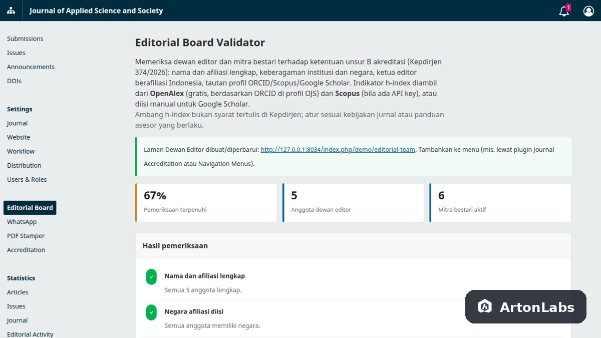 Editorial Board Validator – OJS Plugin