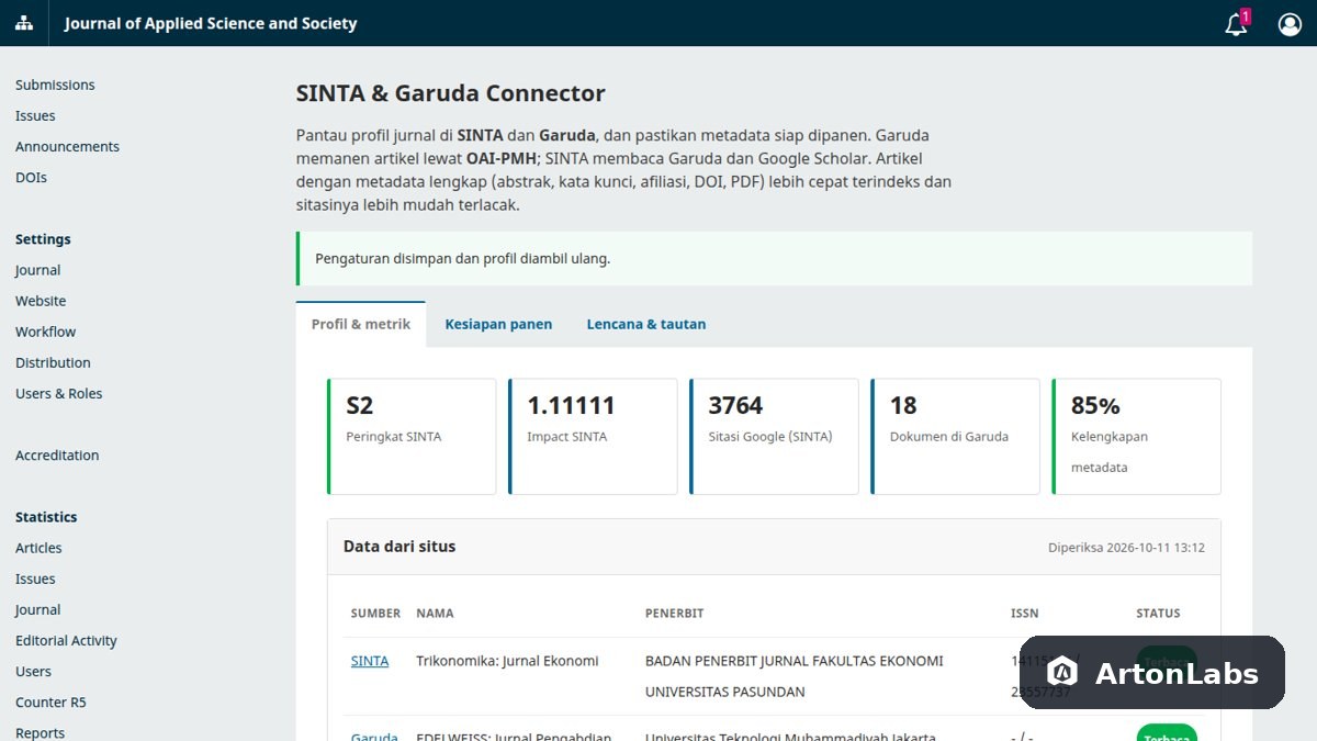 SINTA & Garuda Connector – OJS Plugin