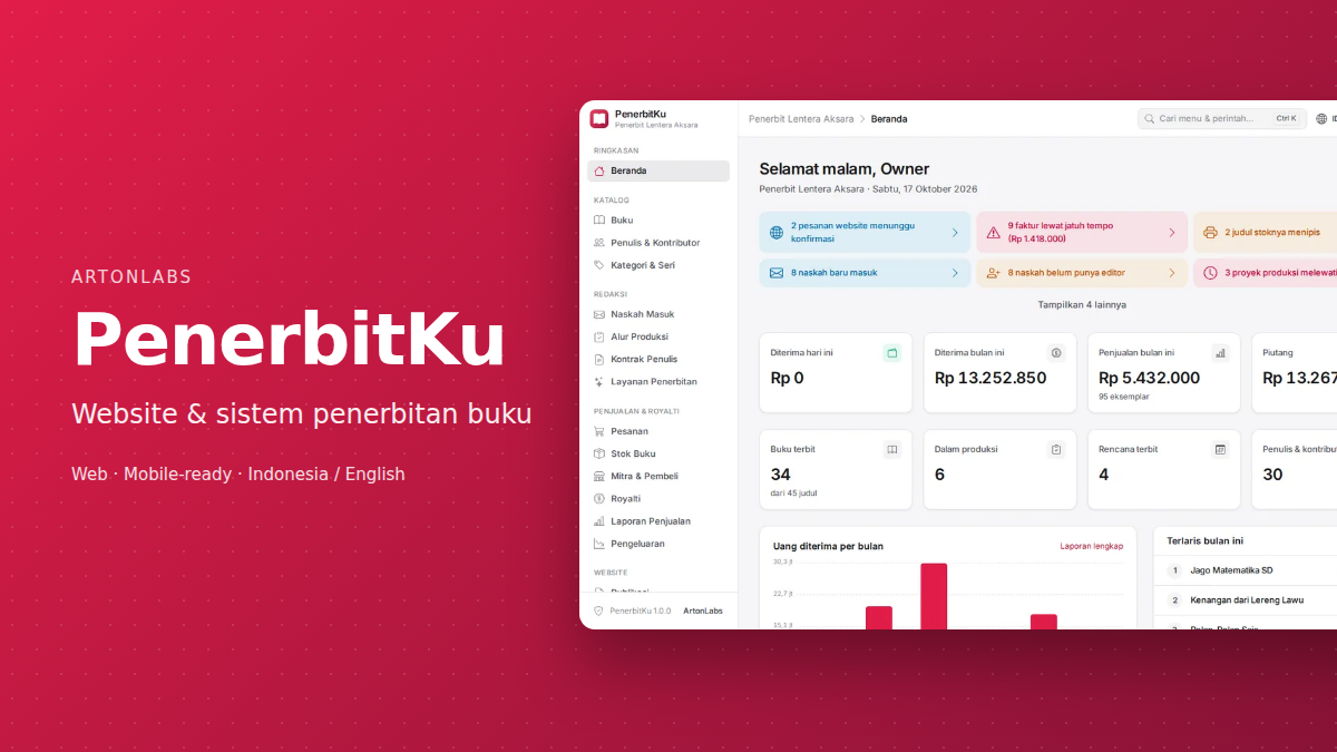 PenerbitKu