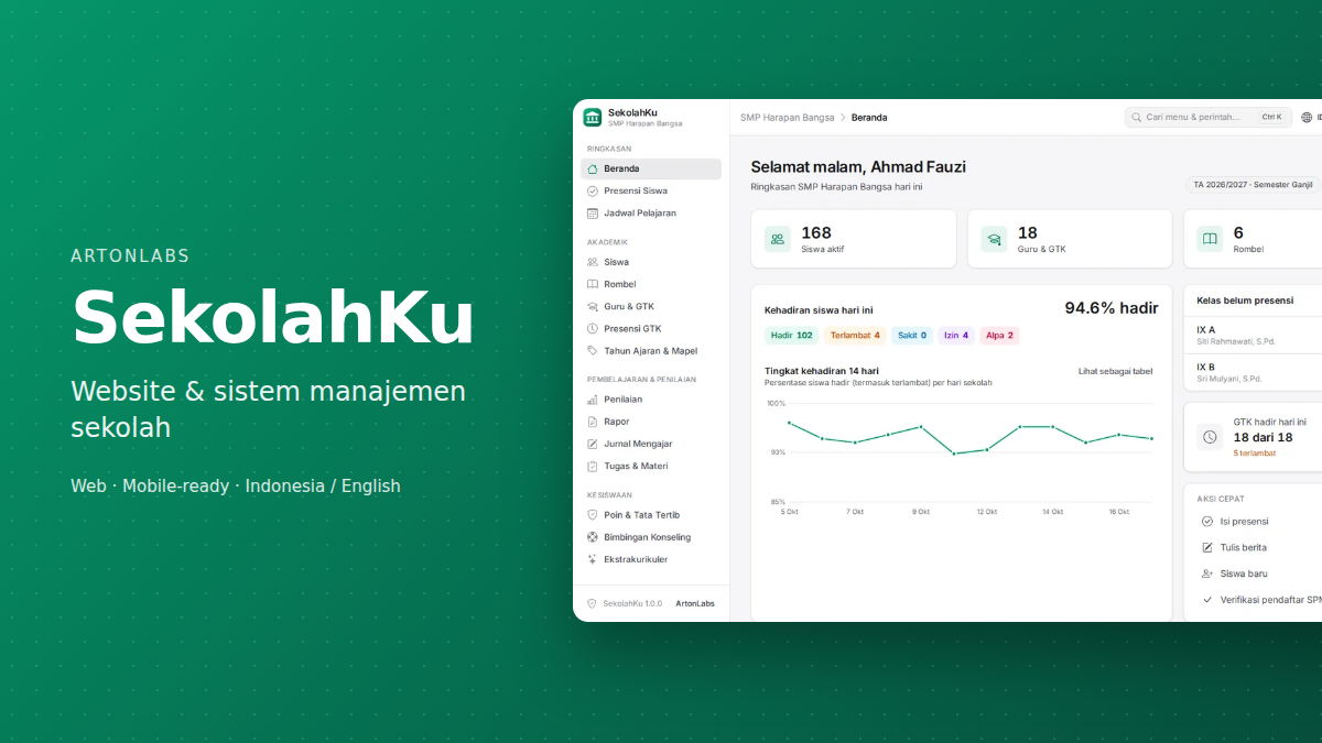SekolahKu - Website & Sistem Manajemen Sekolah