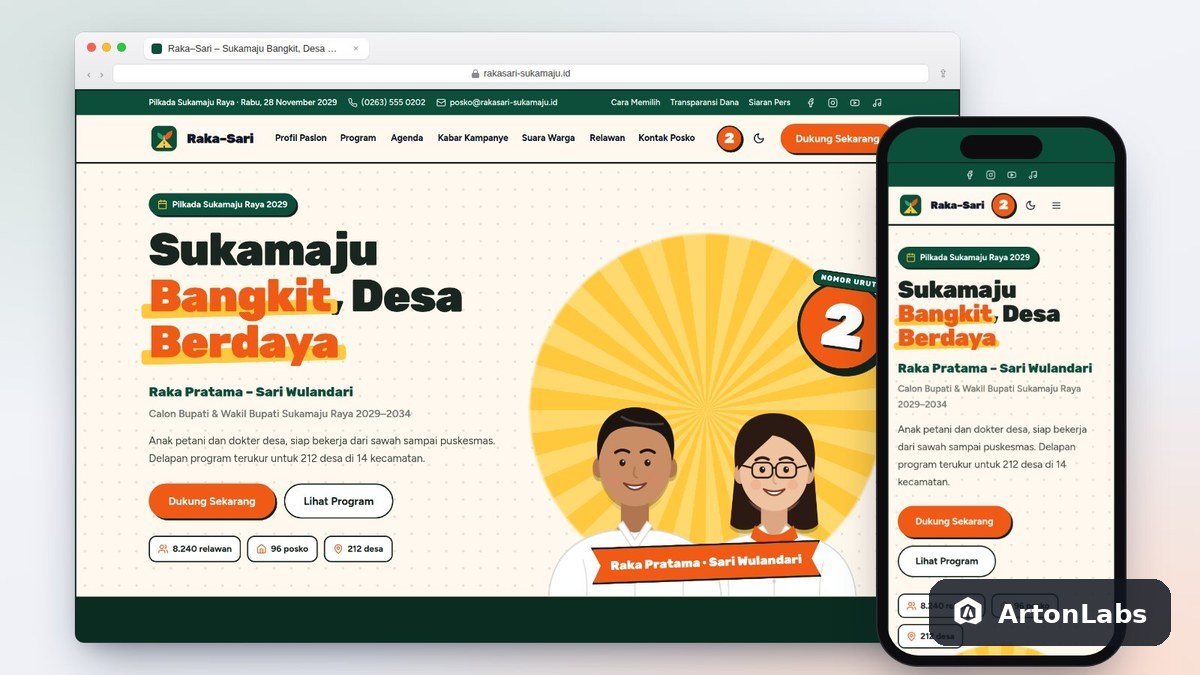 Juang WordPress Theme