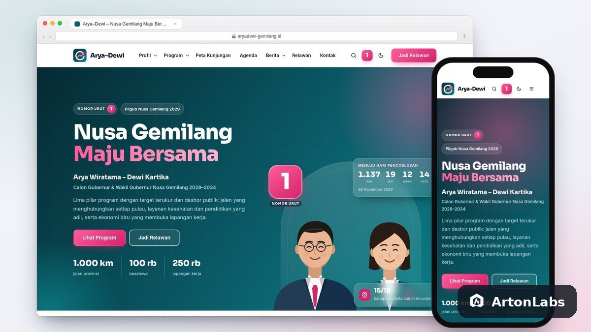 Gemilang WordPress Theme