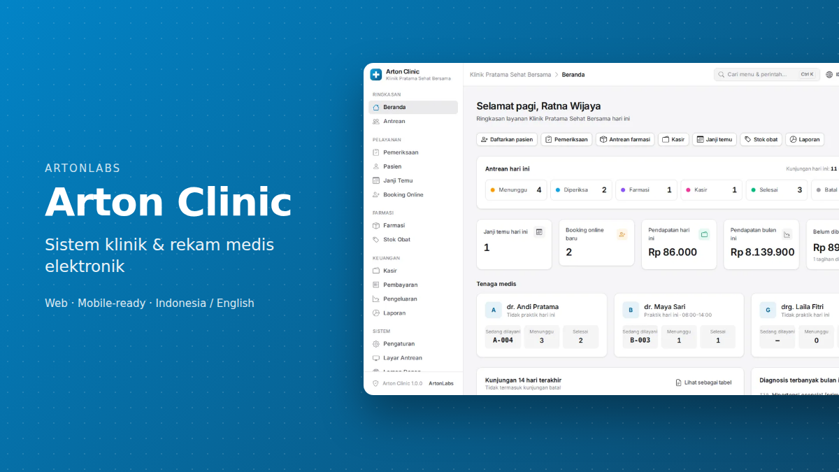 Aplikasi Arton Clinic: Sistem Klinik & Rekam Medis Elektronik