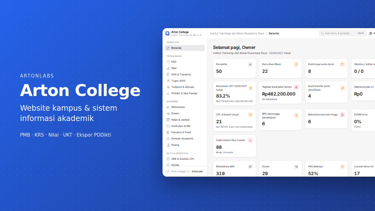 Aplikasi Arton College: Website & Sistem Informasi Akademik Kampus