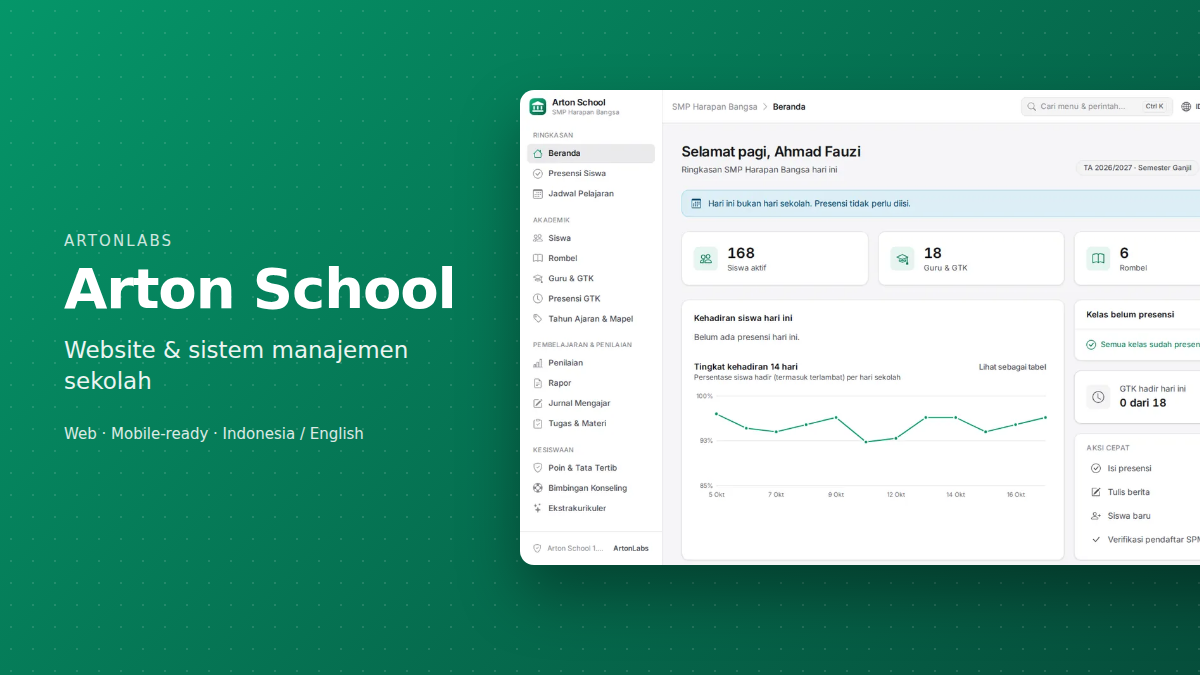 Aplikasi Arton School: Website & Sistem Manajemen Sekolah