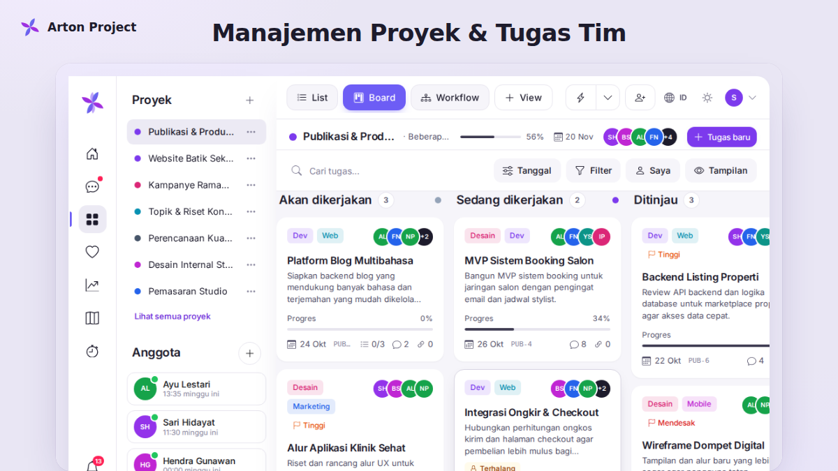 Aplikasi Arton Project: Manajemen Proyek & Tugas Tim