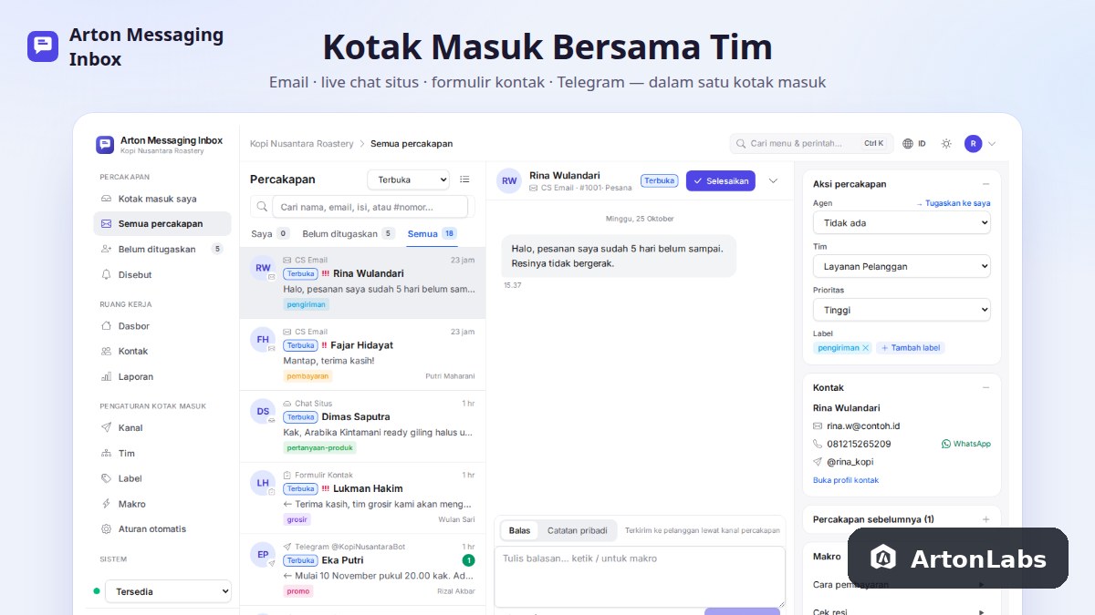 Aplikasi Arton Messaging Inbox: Kotak Masuk Bersama Email, Live Chat & Telegram