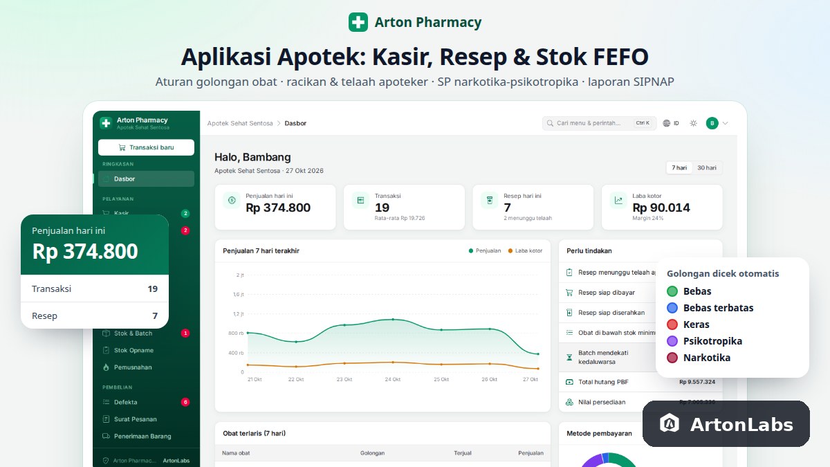 Aplikasi Arton Pharmacy: Kasir Apotek, Resep & Racikan, Stok FEFO dan Laporan Narkotika